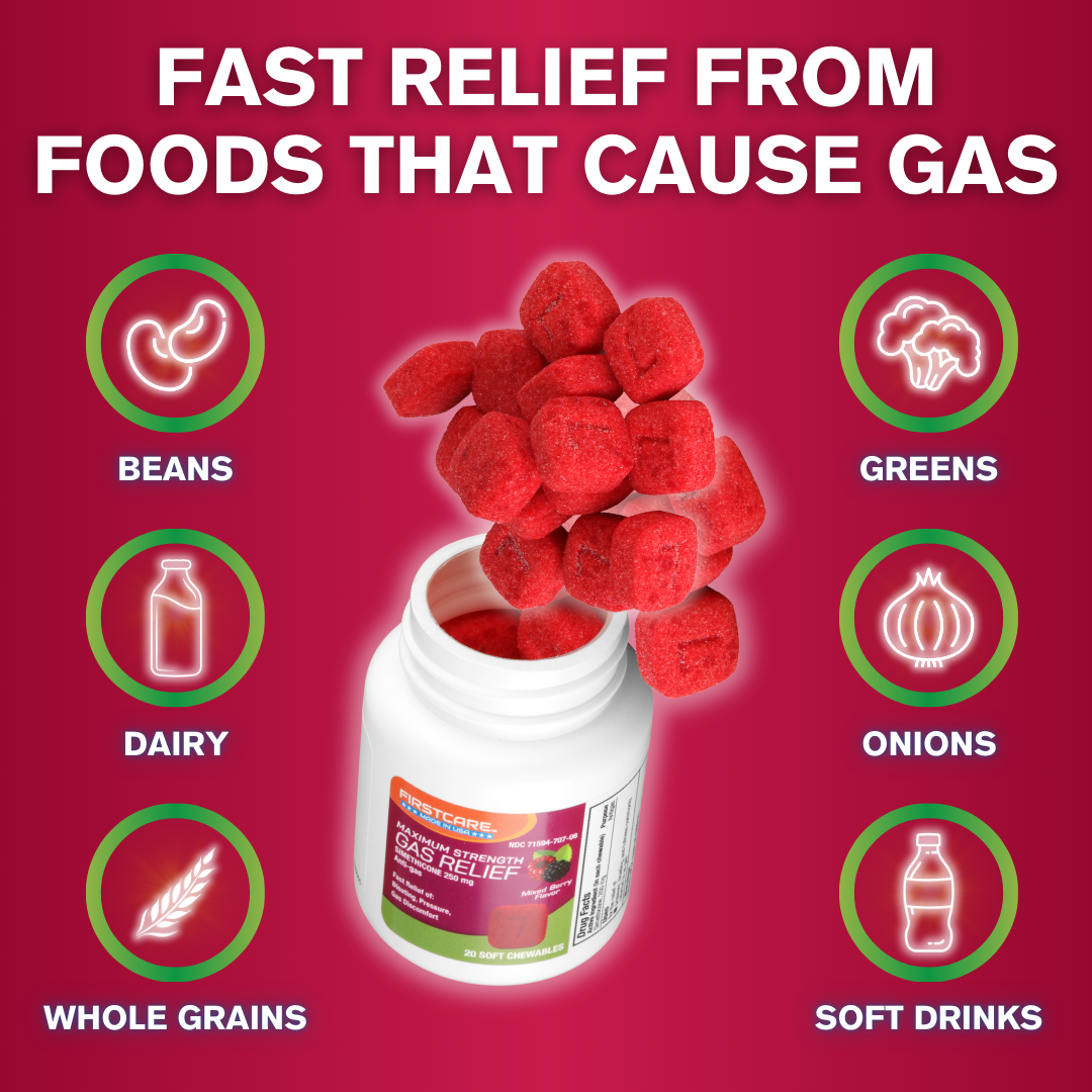Easy to take as chewables with a pleasant taste. Very helpful in relieving the gas pains from foods that cause gas like beans, dairy, whole grains, greens onions and soft drinks.