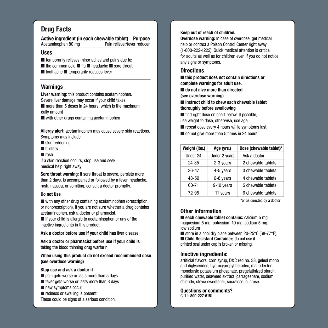Children's Acetaminophen 80 mg - Cherry