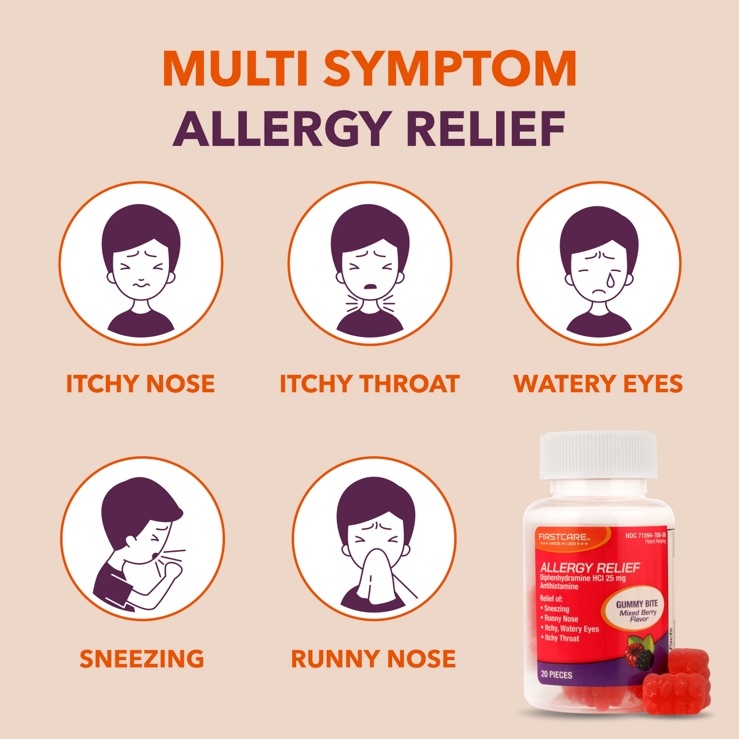 multi symptom allergy relief - itchy nose, itchy throat, watery eyes, sneezing and runny nose